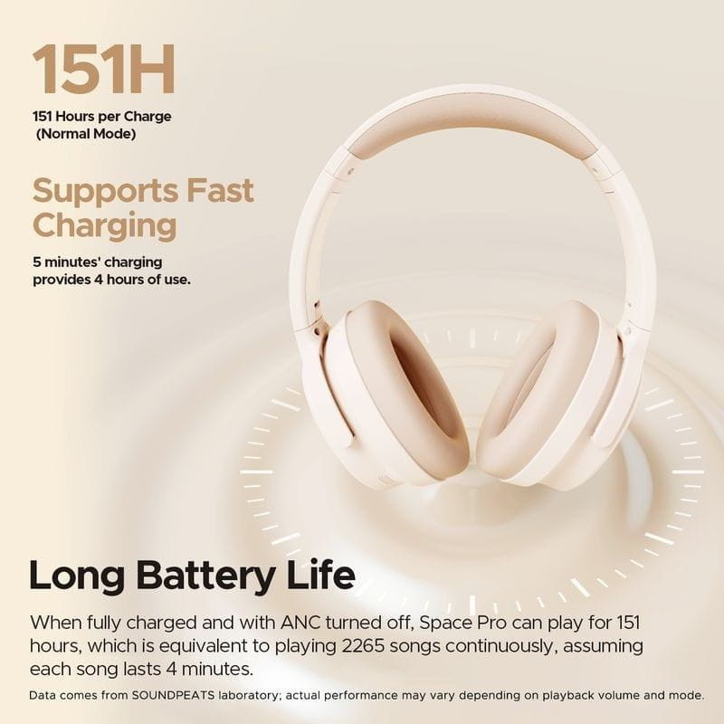 SoundPEATS Space Pro Blanco - Auriculares Bluetooth - Ítem3