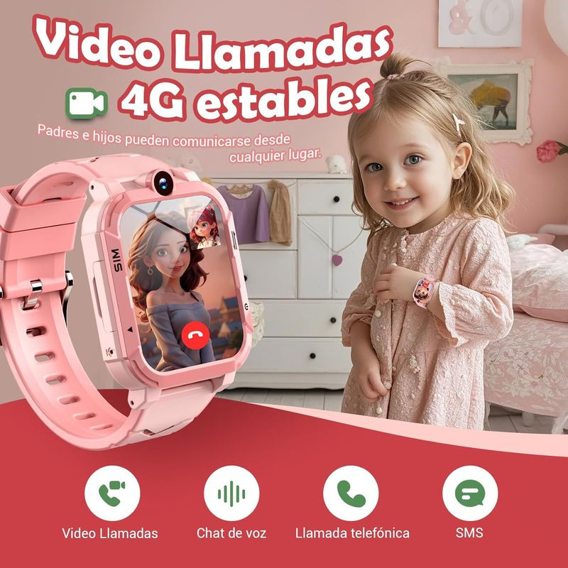 Blackview Z20 4G GPS Rosa - Reloj Inteligente - Ítem1