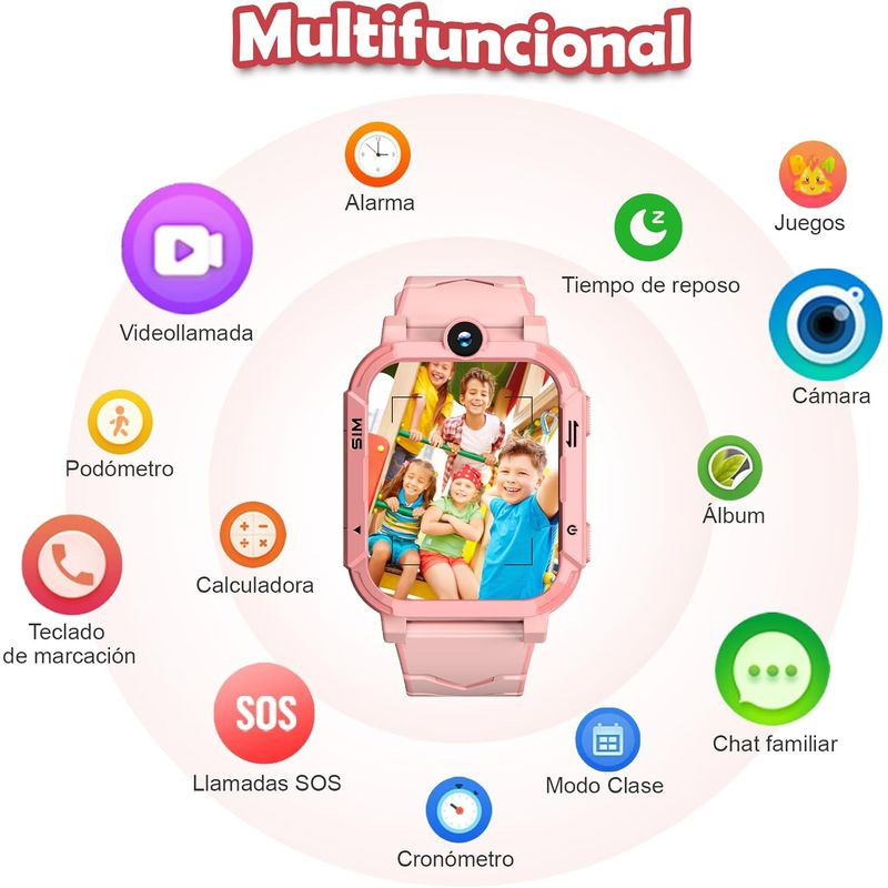 Blackview Z20 4G GPS Rosa - Reloj Inteligente - Ítem3