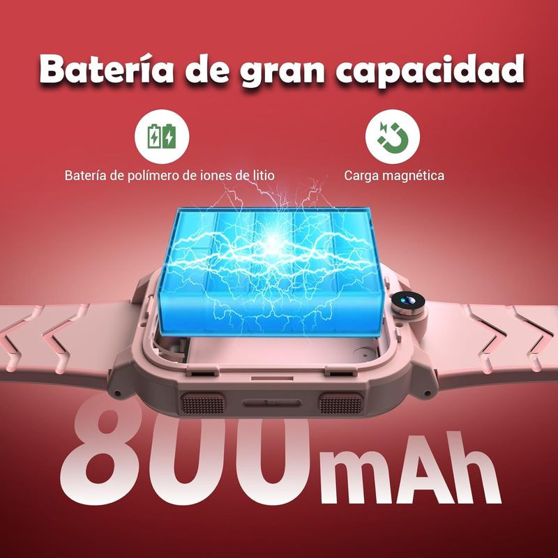 Blackview Z20 4G GPS Rosa - Reloj Inteligente - Ítem5