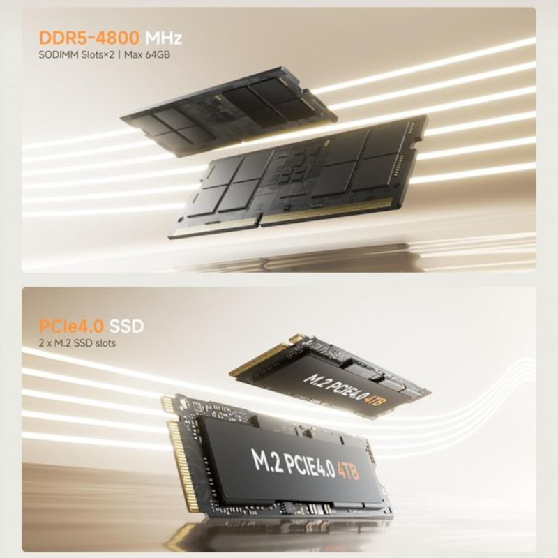 MINISFORUM Elite Mini UM760 Plus AMD Ryzen 5 7640HS 16GB/1TB SSD - Ítem4