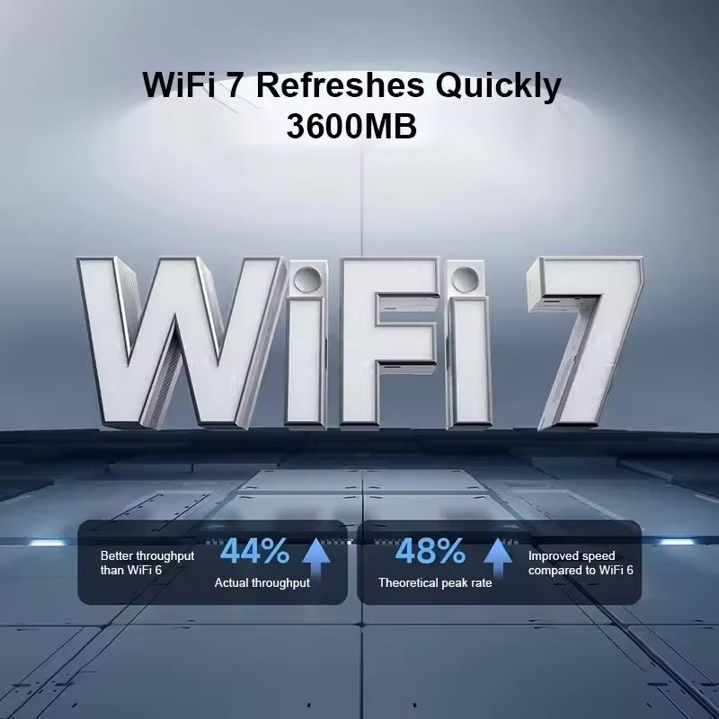 Xiaomi Router BE3600 WiFi 7 - Ítem1