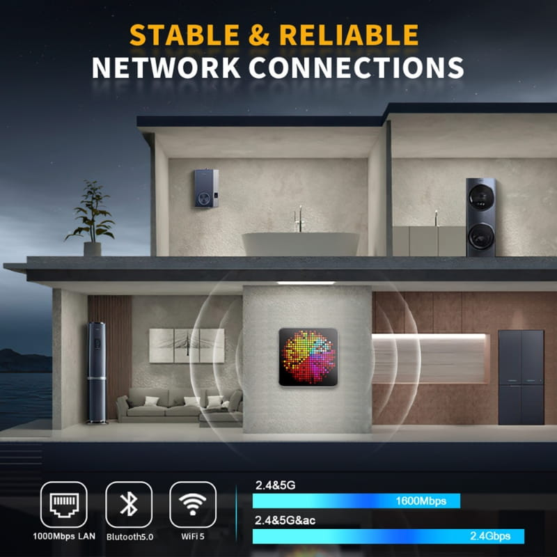 HSI-95 Mini Intel Alder Lake N95/12Go/512Go - Ítem6