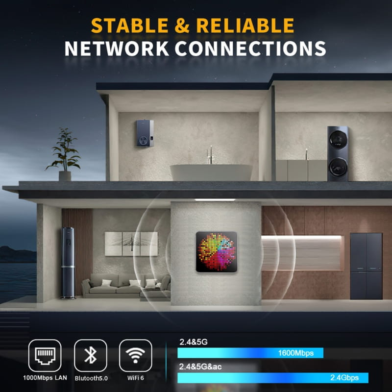 HSI-100 Mini Intel Alder Lake N100/8GB/256GB - Item6