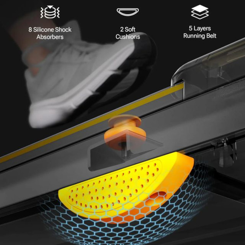 Caminadora UREVO Spacewalk E4 Walking Treadmill - Ítem5