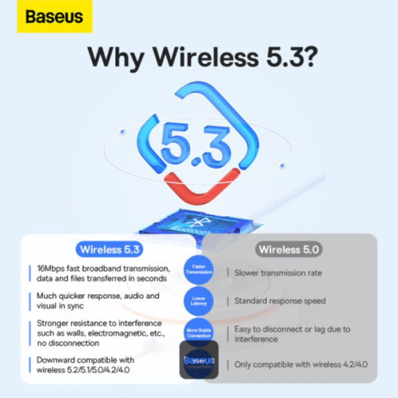  Baseus BA07 - Mini adaptateur Bluetooth pour PC - Ítem3