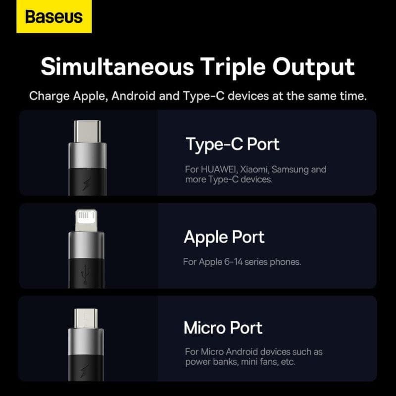 Baseus StarSpeed ​​​​​​Series Black - Cabo USB 3 em 1 USB-C/Micro/Lightning imagem dos 3 tipos de conectores