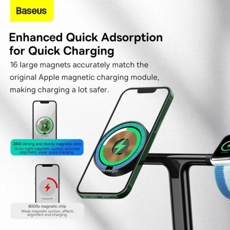 Baseus Swan 3 in 1 20W - Cargador inalámbrico - Ítem5