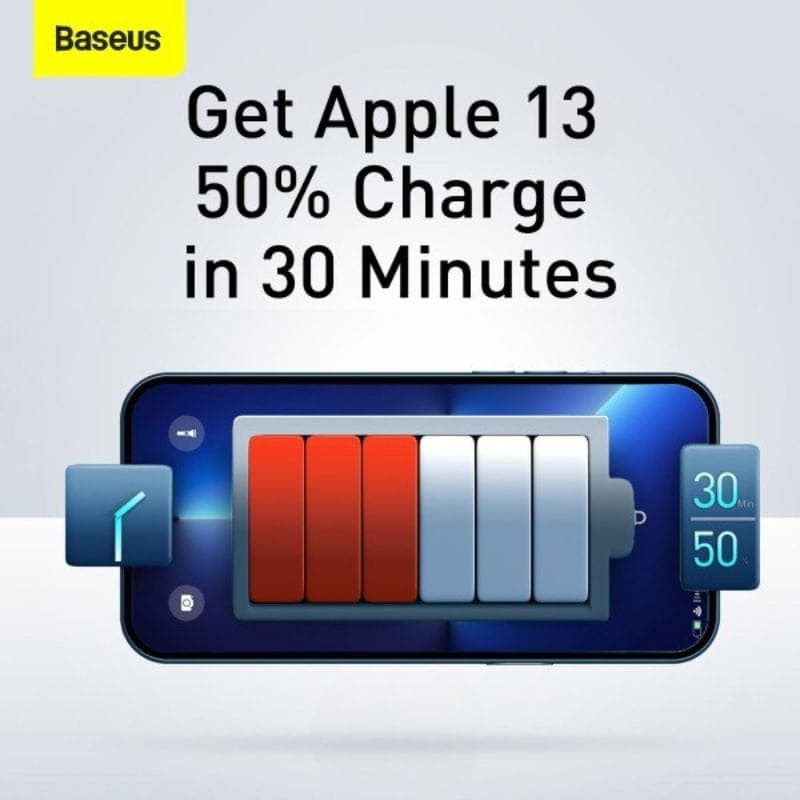 Baseus Compact Quick Charger 30W Noir - Chargeur mural 2xUSB-A 1xUSB-C exemple de charge