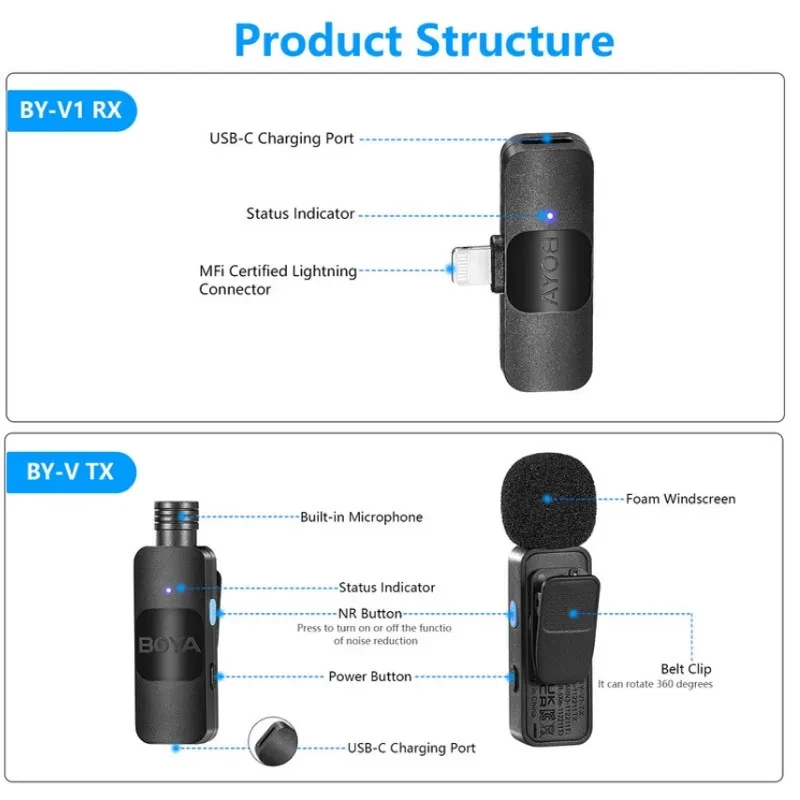  Boya By-v1 Micrófono Lavalier 2.4ghz Conexión Lightning - Ítem2