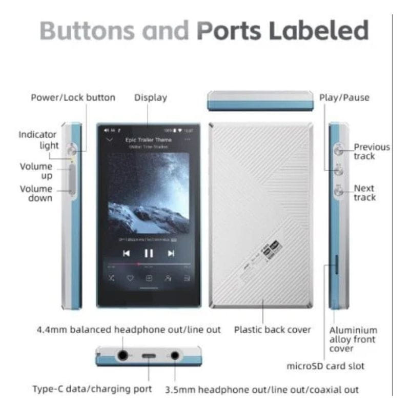 Reproductor Hi-Res FiiO JM21 - Ítem1