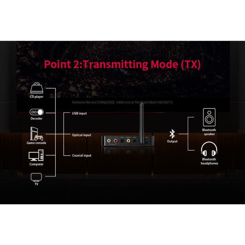 Transmisor y Receptor Bluetooth FiiO BTA30 Pro - Ítem4