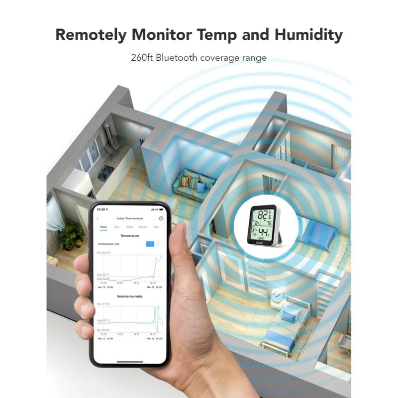 Govee H5075 Bluetooth - Sensor de temperatura e humidade - Item4