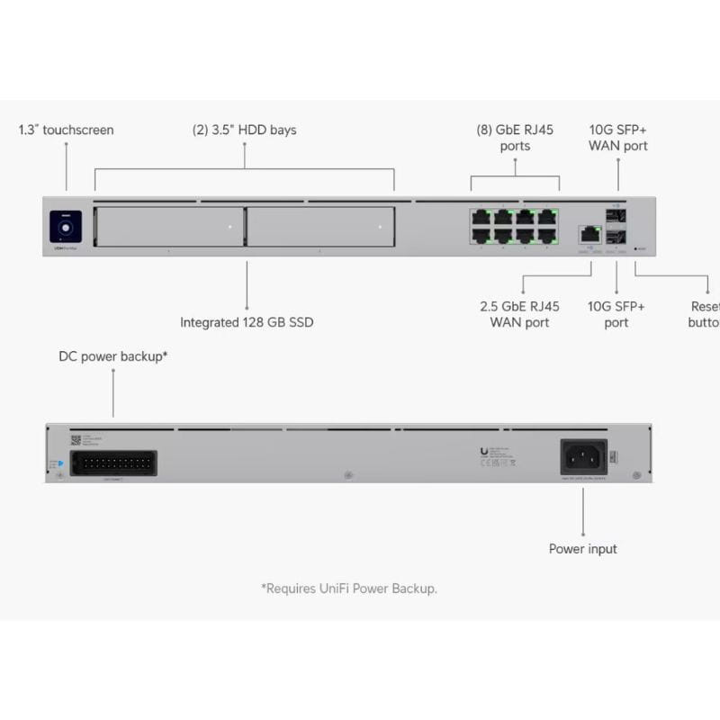 Ubiquiti UniFi Dream Machine Pro Max 5 Gbps - Switch - Ítem2