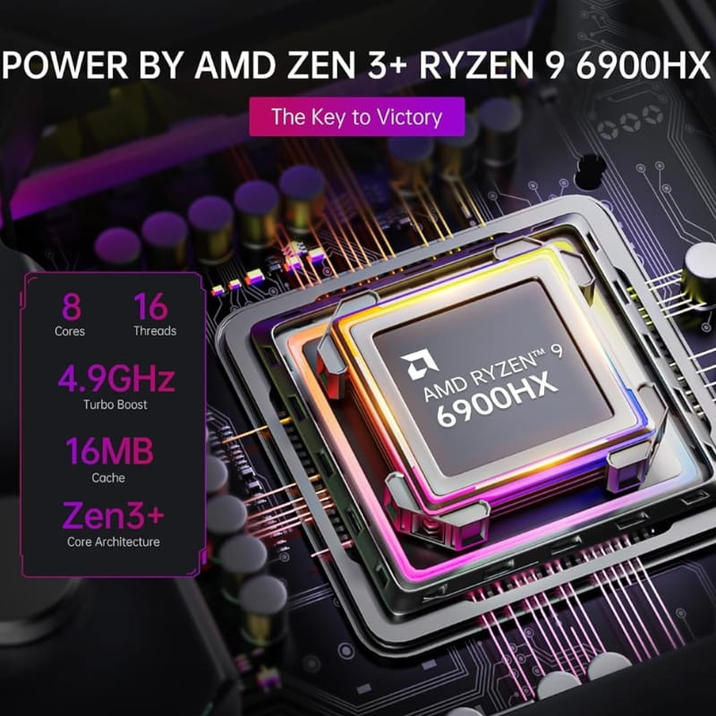 AceMagic AM08Pro AMD Ryzen 9 6900HX 16GB/512GB Preto - Item5