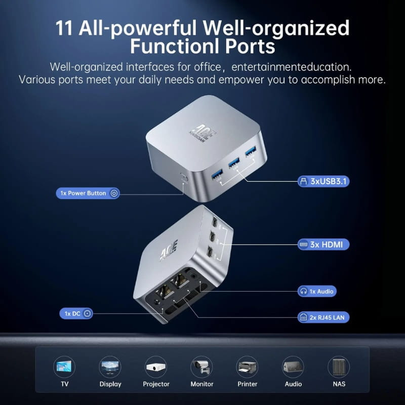 AceMagic T8 Plus Intel Alder Lake N100 16Go/512Go - Ítem5