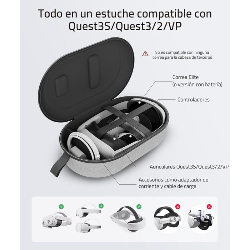 Syntech Funda de Transporte rígida para Meta Quest 2/3/3S/Pico4 - Item5