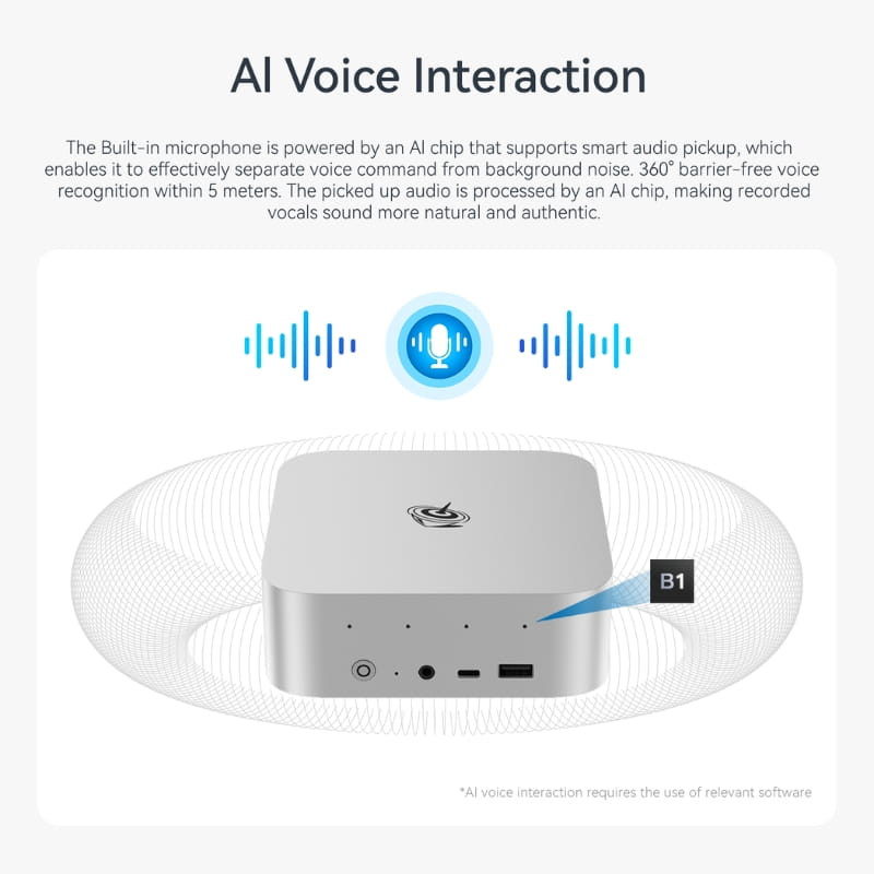 Beelink SER9 Pro AMD Ryzen AI 9 HX 370 32GB/1TB Prata - Item6