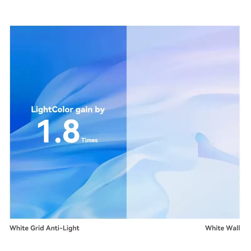 Wanbo - Ecrã de projeção anti-luz HD de 100 polegadas, ecrã de projetor 3D 4K dobrável portátil HD para interiores 16:9 - Item4