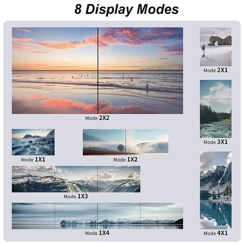Rullz Qkens - Processador de vídeo wall HDMI DVI 2x2 8 modos de exibição
