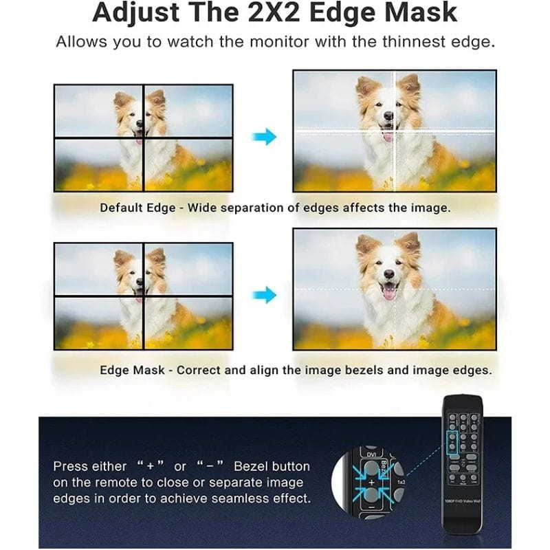 Rullz Qkens - Procesador de Vídeo wall HDMI DVI 2x2 - Ítem5