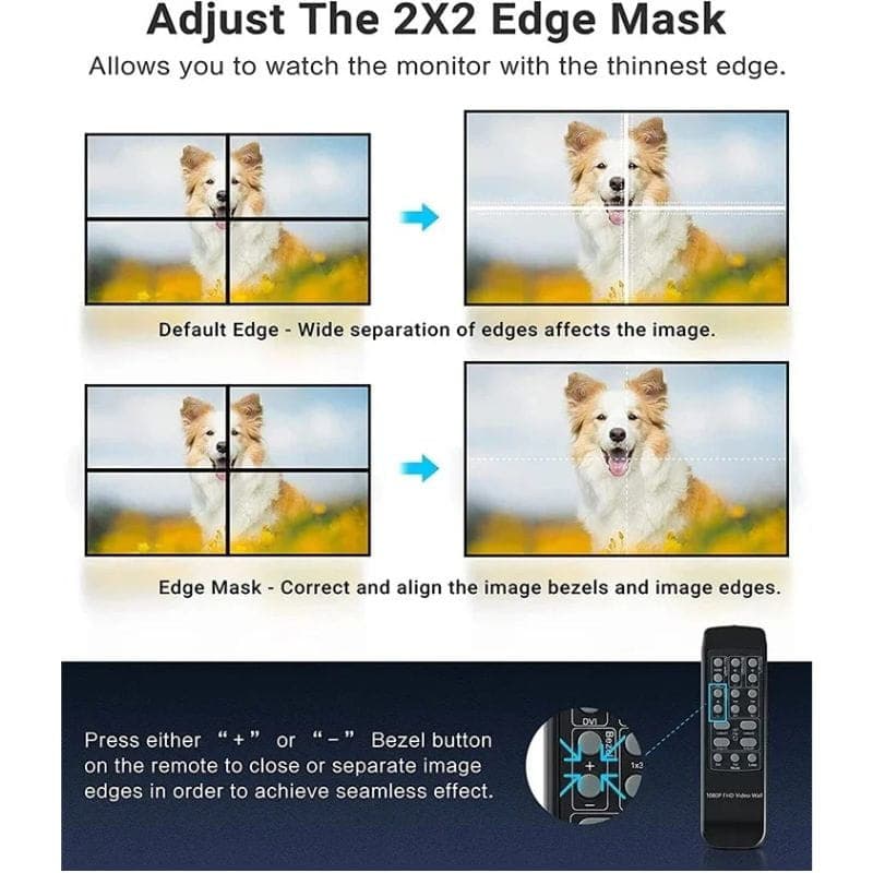 Rullz Qkens - Processador de vídeo wall HDMI DVI 2x2 instruções de ajuste de imagem
