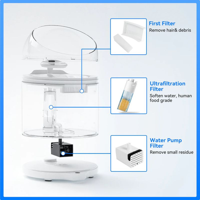 CATLINK AI Fountain Pure 2 UV - Bebedero Automático para Mascota - Ítem4