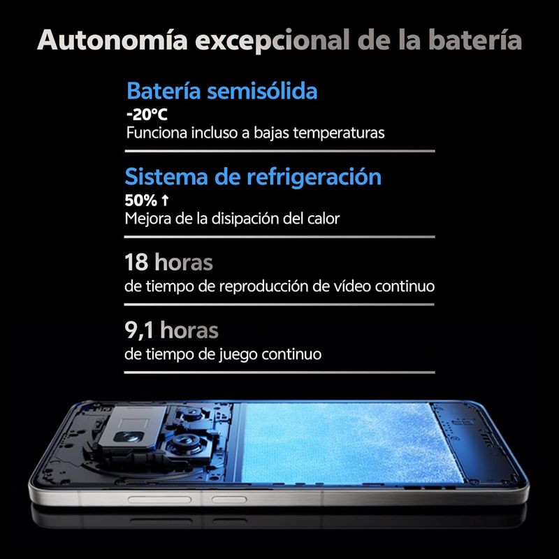 Vivo X200 Pro 16GB/512GB Azul - Item4
