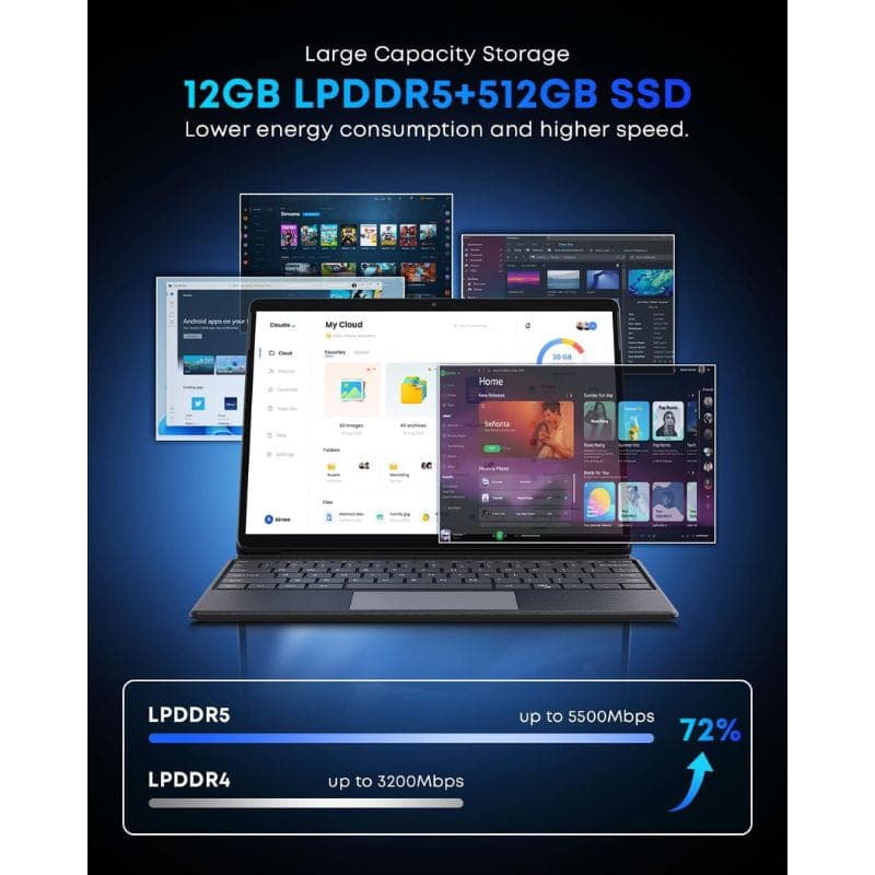 Tablet Chuwi Hi10 Max gris con pantalla 12.96, teclado desmontable con funda soporte, 12GB LPDDR5 y 512GB SSD, múltiples ventanas en uso en pantalla