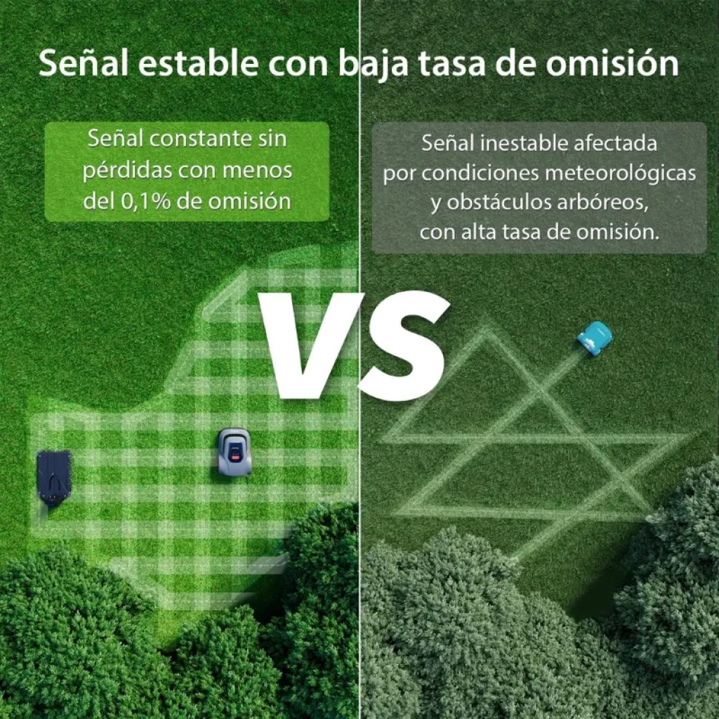 Corta-relva robotizado Redkey MGC500, cinzento com detalhes em vermelho, base de carregamento incluída, design compacto e moderno para jardins até 500 m² com cabo - Item5