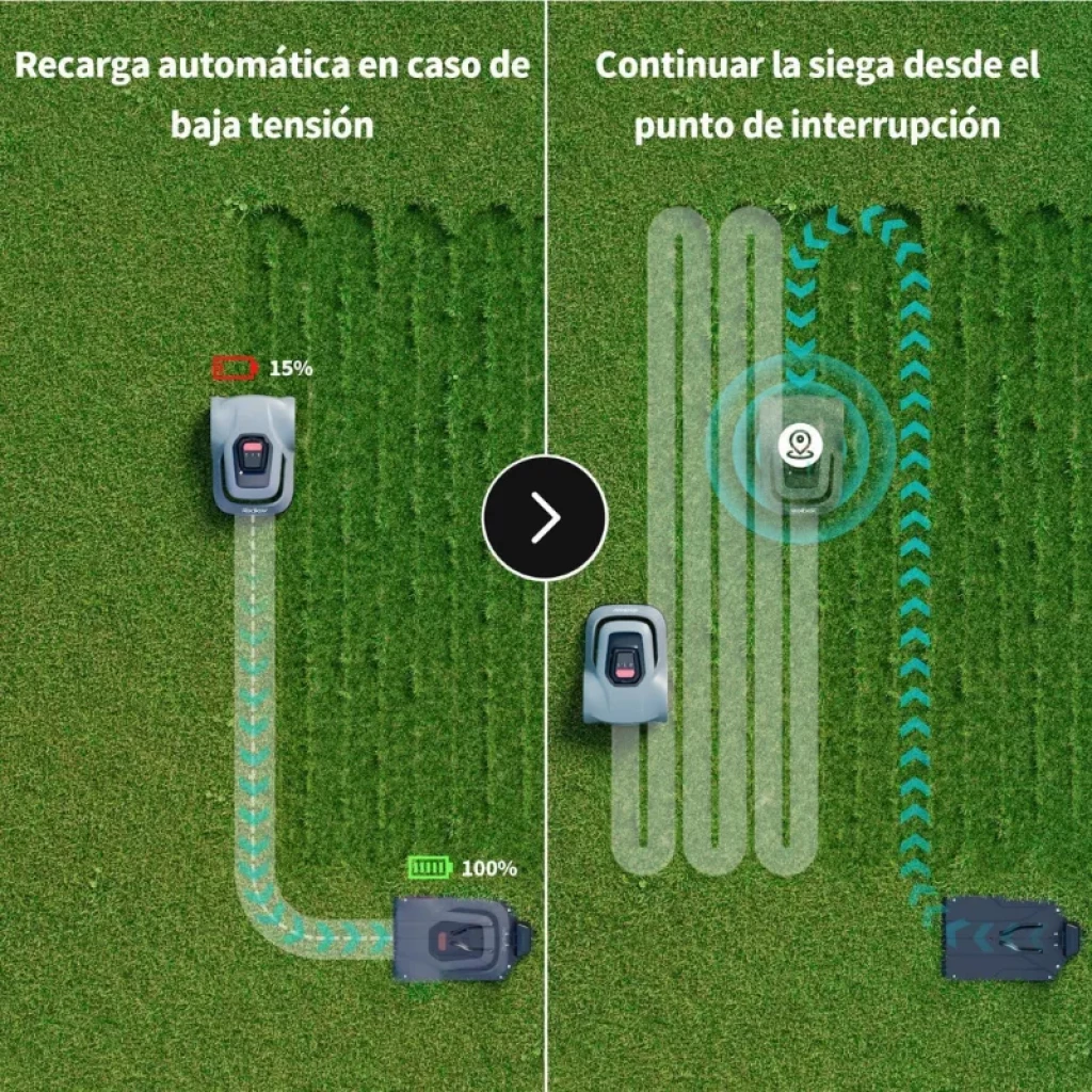 Corta-relva robotizado Redkey MGC500, cinzento com detalhes em vermelho, base de carregamento incluída, design compacto e moderno para jardins até 500 m² com cabo - Item6