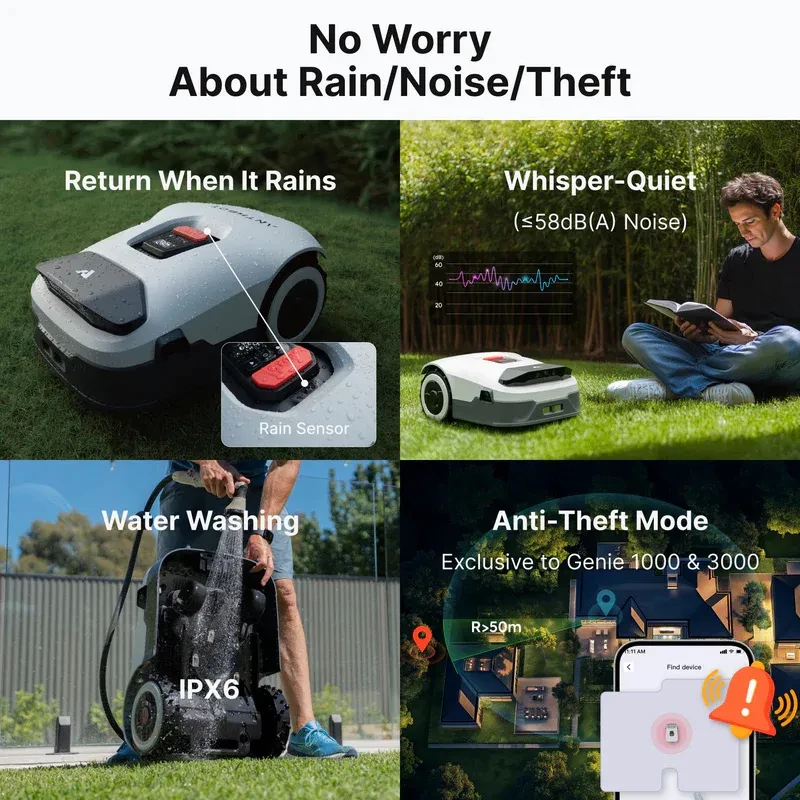 Anthbot Genie 1000 à 2000 m² sans câble périphérique - Robot tondeuse avec IA - Ítem7