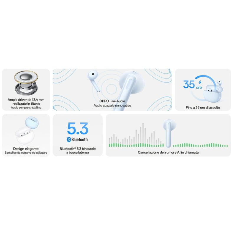 OPPO Enco Air3i Branco - Auriculares Bluetooth - Item7
