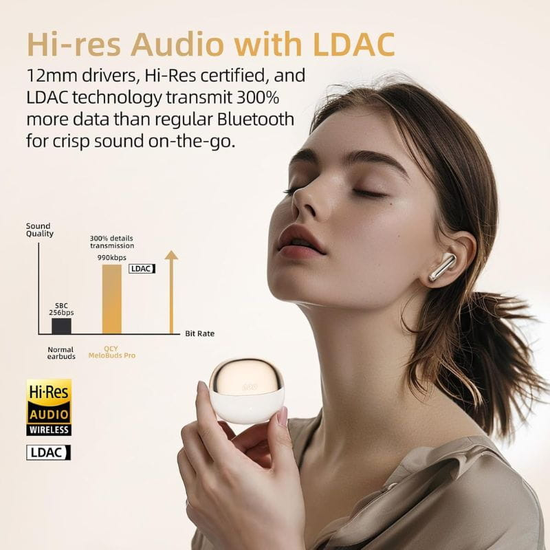 QCY MeloBuds Pro HT08 Dorado - Auriculares Bluetooth - Item5