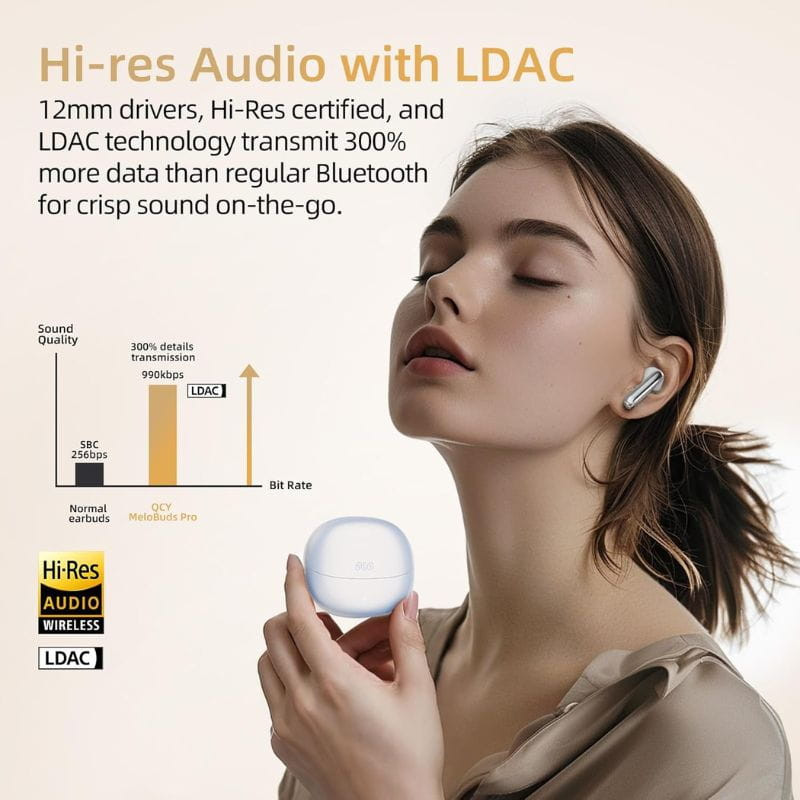 QCY MeloBuds Pro HT08 Blanc - Écouteurs - Ítem7