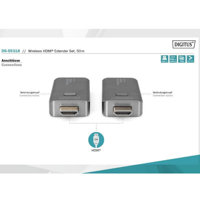 Kit de extensão HDMI sem fios Digitus - Item2