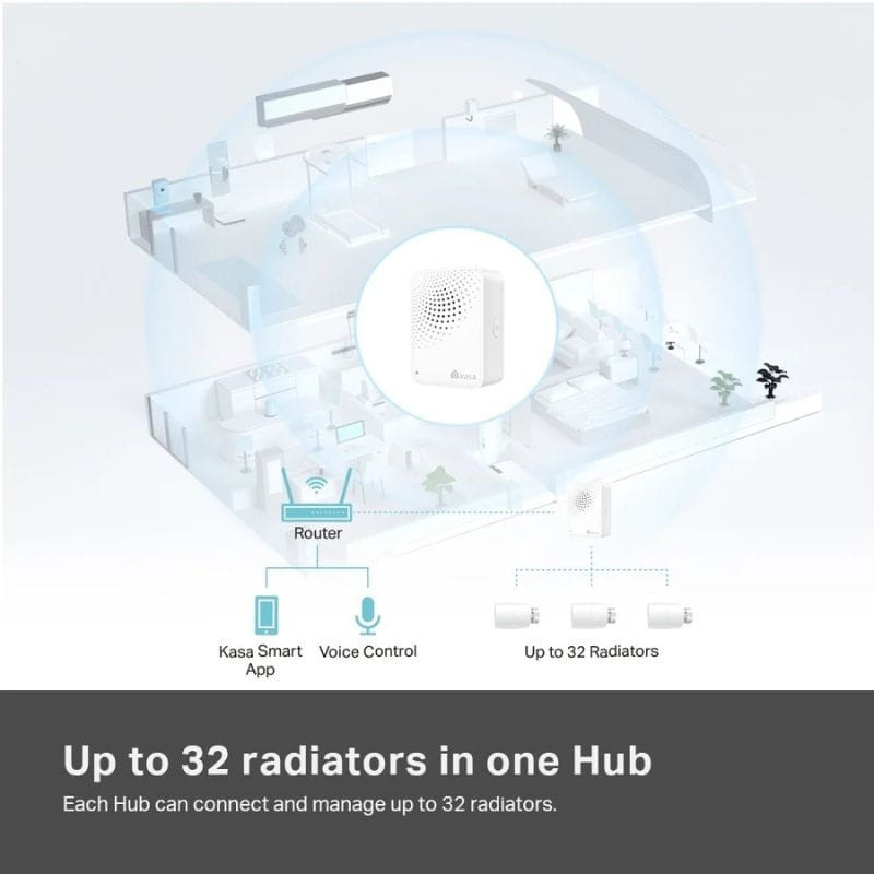 Tapo KE100 KIT Smart - Robinet thermostatique de radiateur intelligent - Ítem5