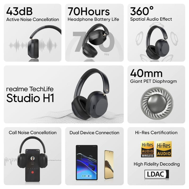 Auriculares Realme Techlife Studio H1 Negro - Ítem6