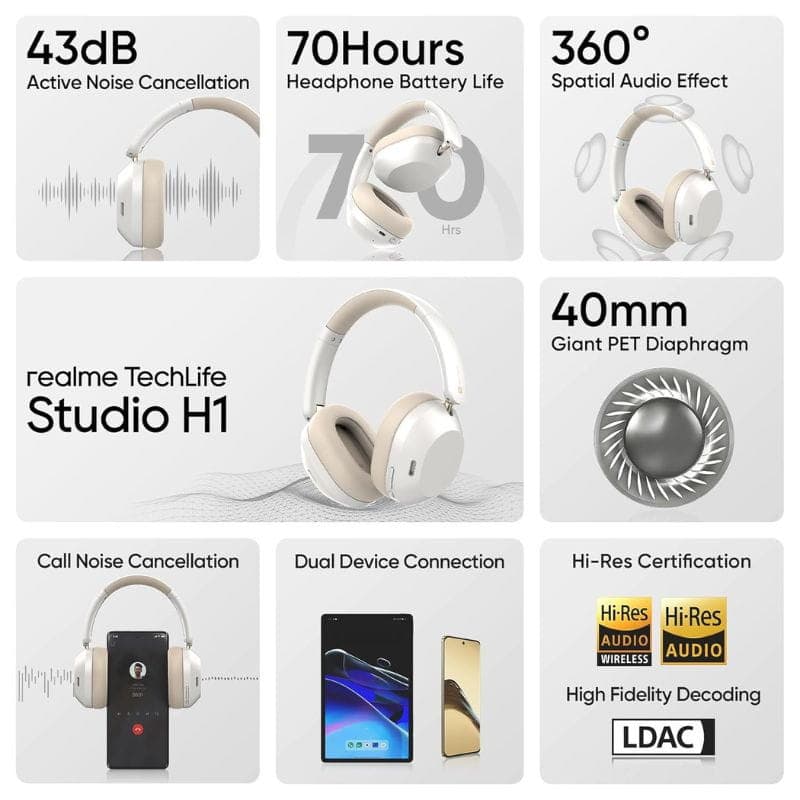 Auscultadores Realme Techlife Studio H1 Branco Caraterísticas ANC