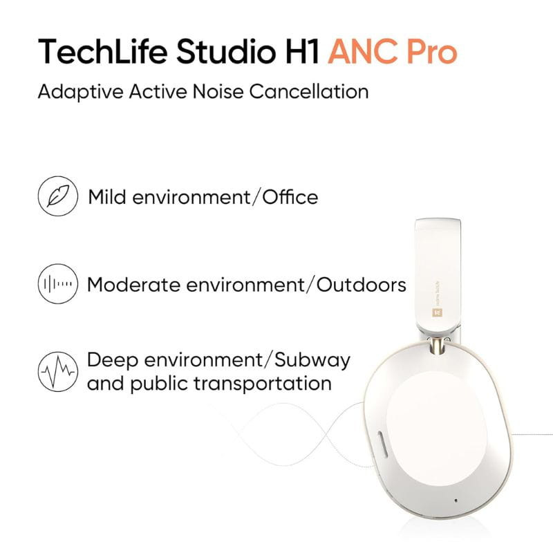 Casques Realme Techlife Studio H1 Blanc - Ítem4