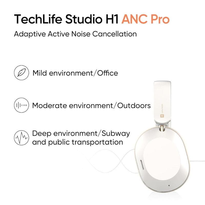 Auscultadores Realme Techlife Studio H1 Branco ANC três modos ANC