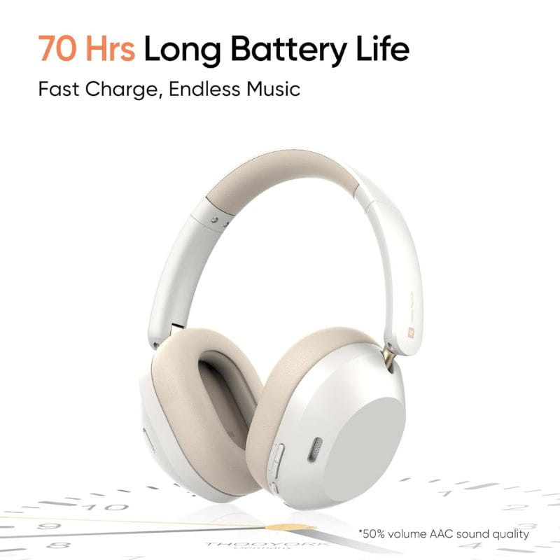 Casques Realme Techlife Studio H1 Blanc - Ítem3