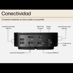 Vista trasera HP USB-C Dock G5 con puertos HDMI, dual DisplayPort y Ethernet.