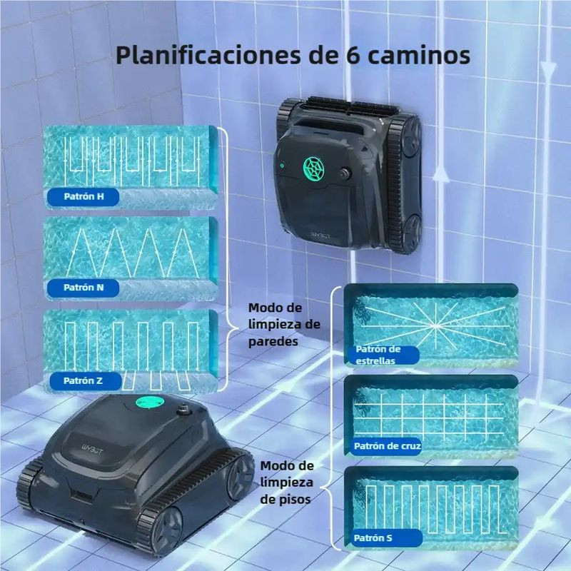 Wybot S2 - Limpadores de piscinas - Item9