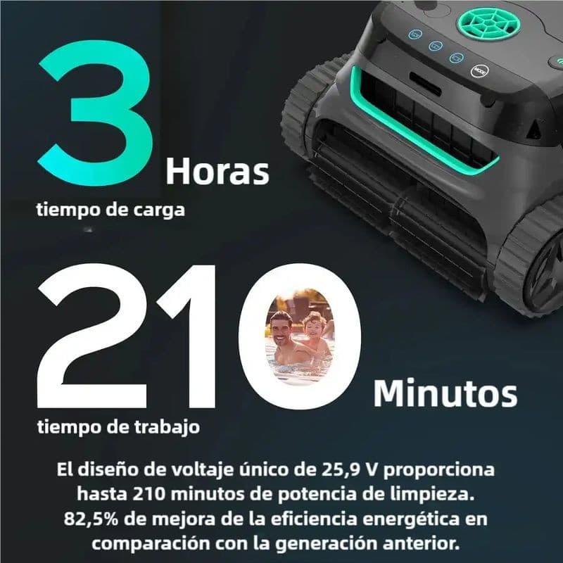 Bateria do Wybot S2