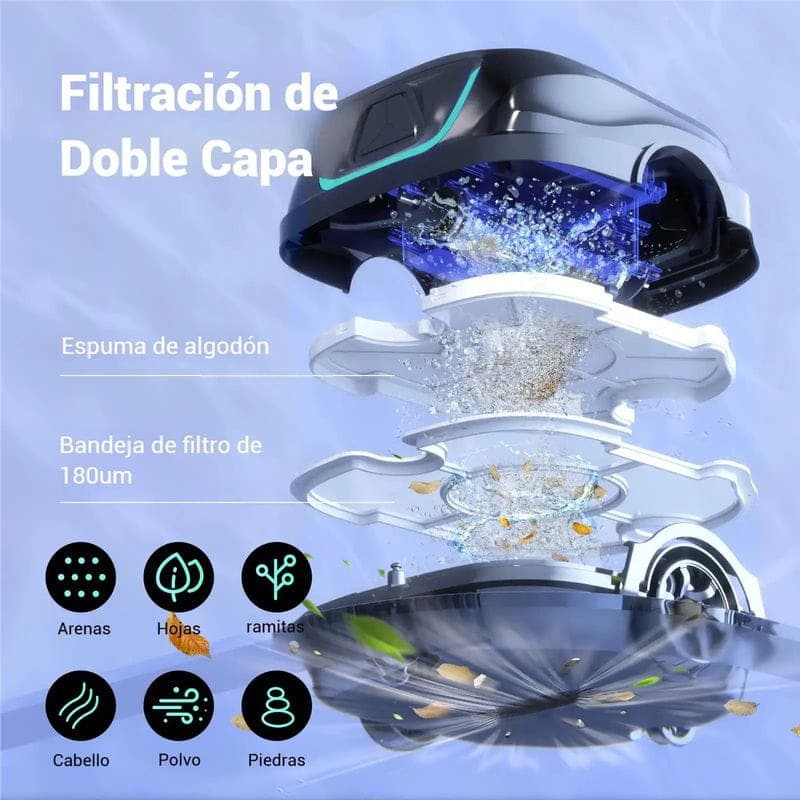 Wybot A1 - Limpador de Fundo para Piscinas com filtração dupla: espuma de algodão e bandeja 180 µm, retém areia, folhas, ramos, cabelo, pó e pedras