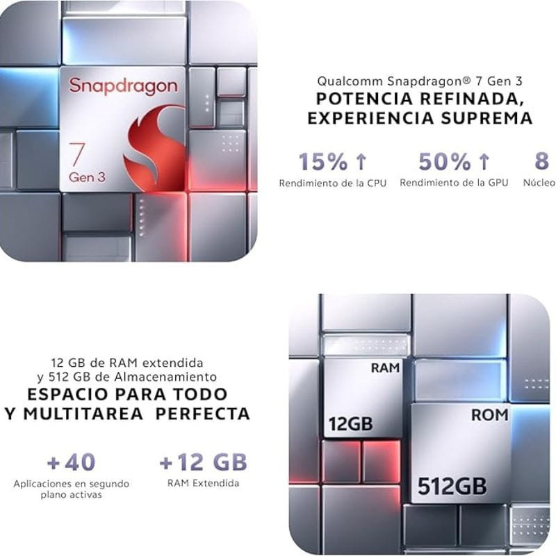 Vivo V50 5G 12GB/ 512GB Preto - Item3