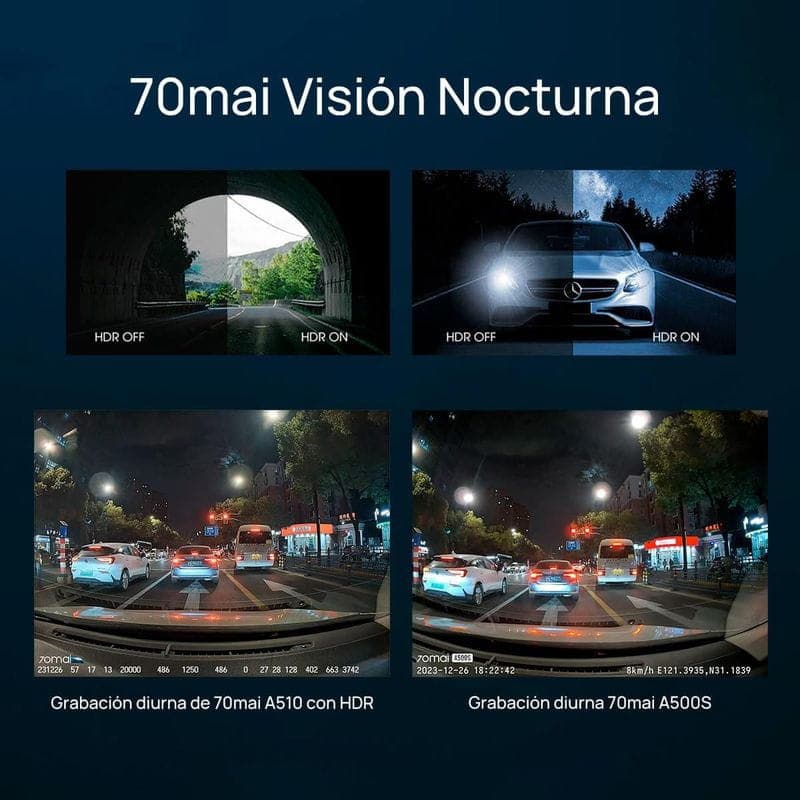 Visión nocturna de 70mai Dash Cam A510