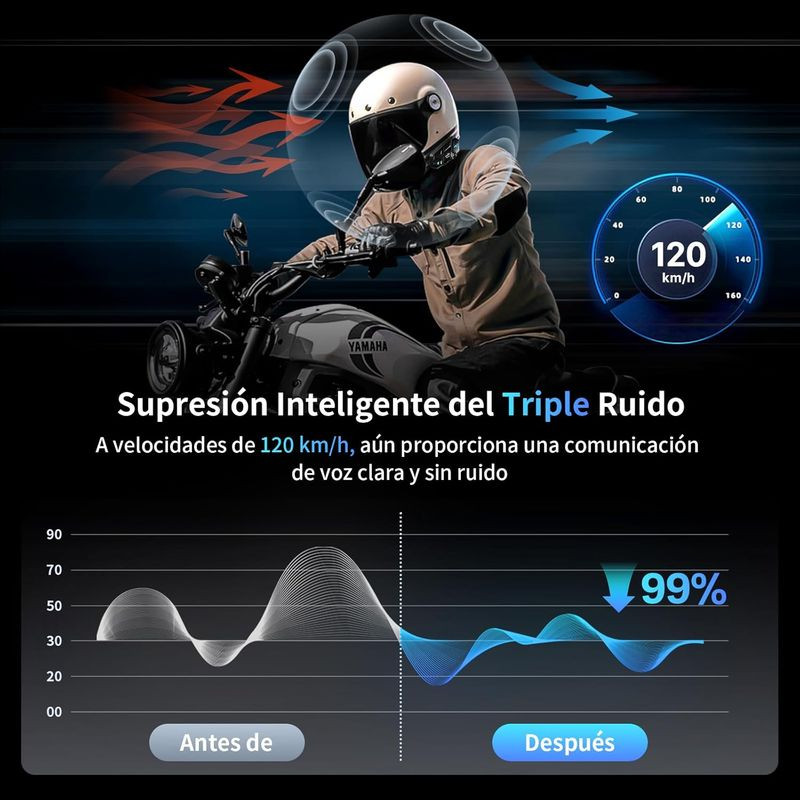Fodsports M1-S Pro - Ítem3
