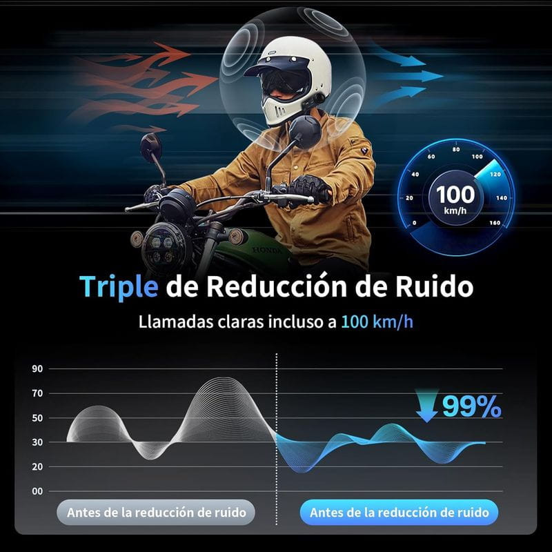 Fodsports FX6 Bluetooth 6 conducteurs - Intercom moto - Ítem2